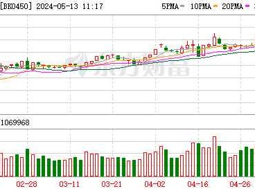 外贸货原来是这样子 从义乌小商品到跨境包裹的奇妙旅程