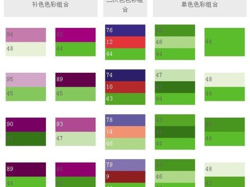 绿色配色指南：解锁家居与穿搭的高级感密码