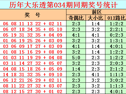 街头偶遇“30码”惊魂记：你的裤腰暗藏什么玄机？