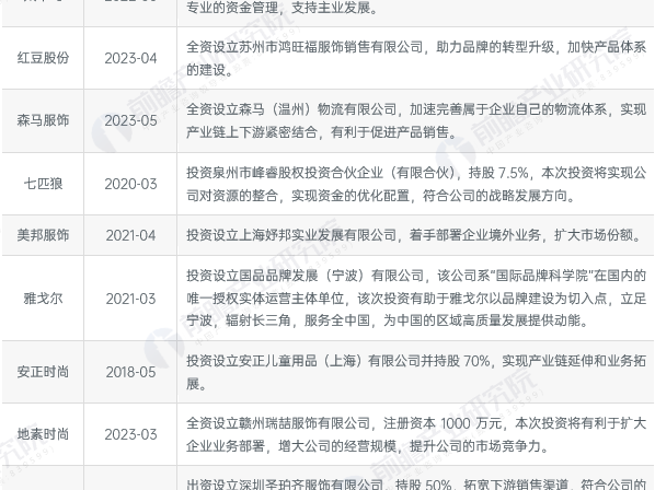 服装店老板半夜愁白头，竟是因为顾客搜不到你家宝贝