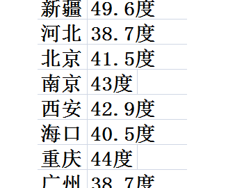 数字34的多元解读：从爱情密码到科学指标