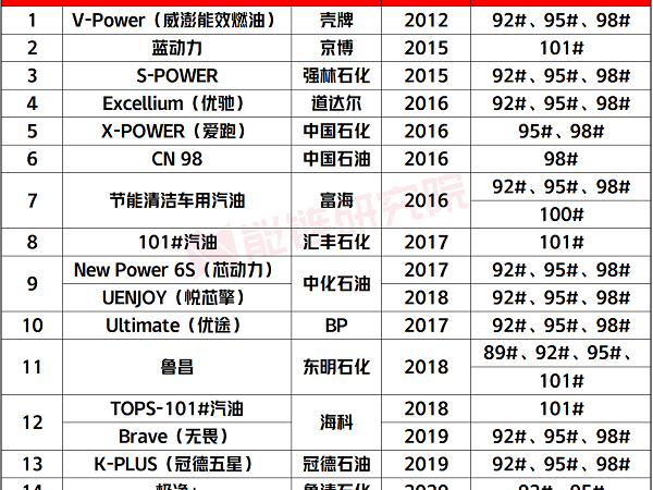 GB好孩子牌子是哪个旗下品牌值得买吗
