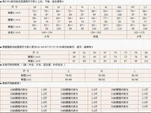 揭秘175什么码的选购秘诀让你买衣不再踩坑