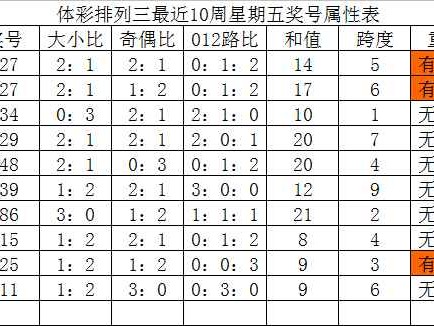 185这个码到底是什么意思 让我来给你讲清楚